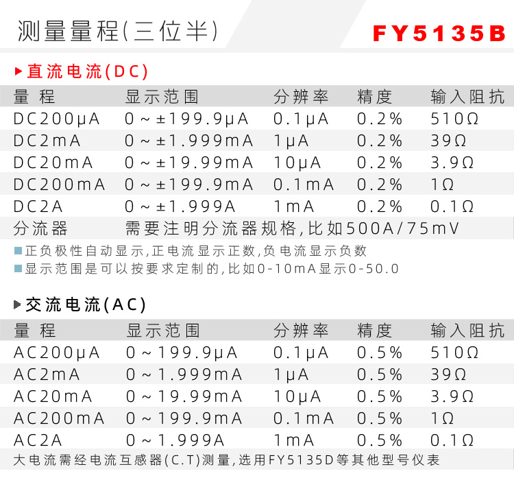 5135三位半表頭|數(shù)字電壓表|數(shù)字電流表|數(shù)字面板表|數(shù)顯電壓表|數(shù)顯電流表